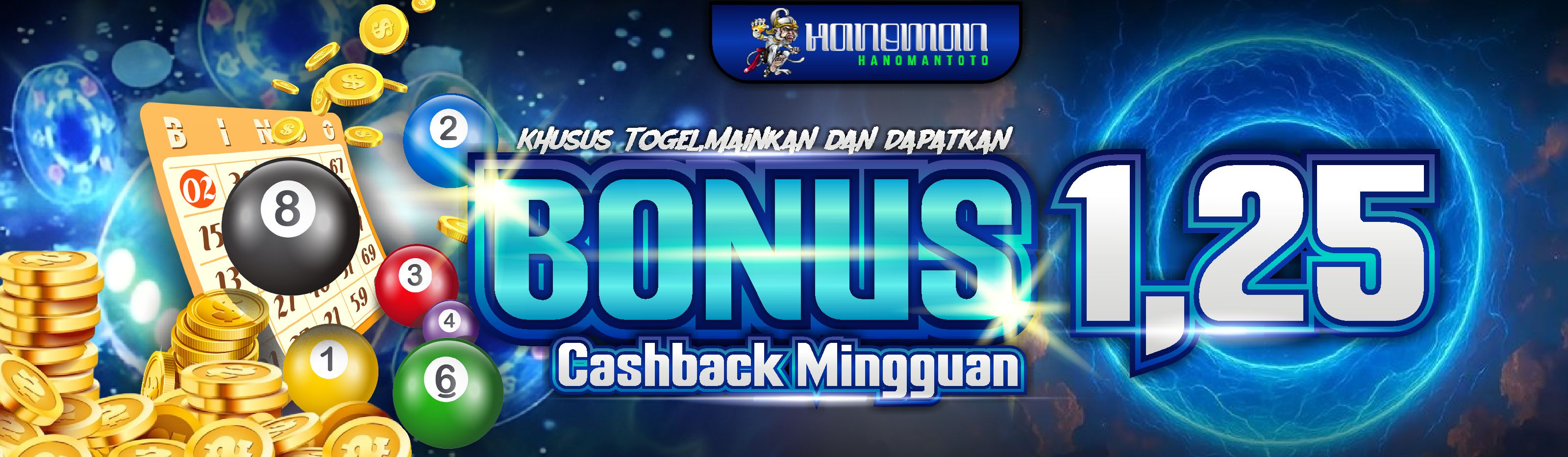 BONUS CASHBACK MINGGUAN TOGEL 1.25% Banner
