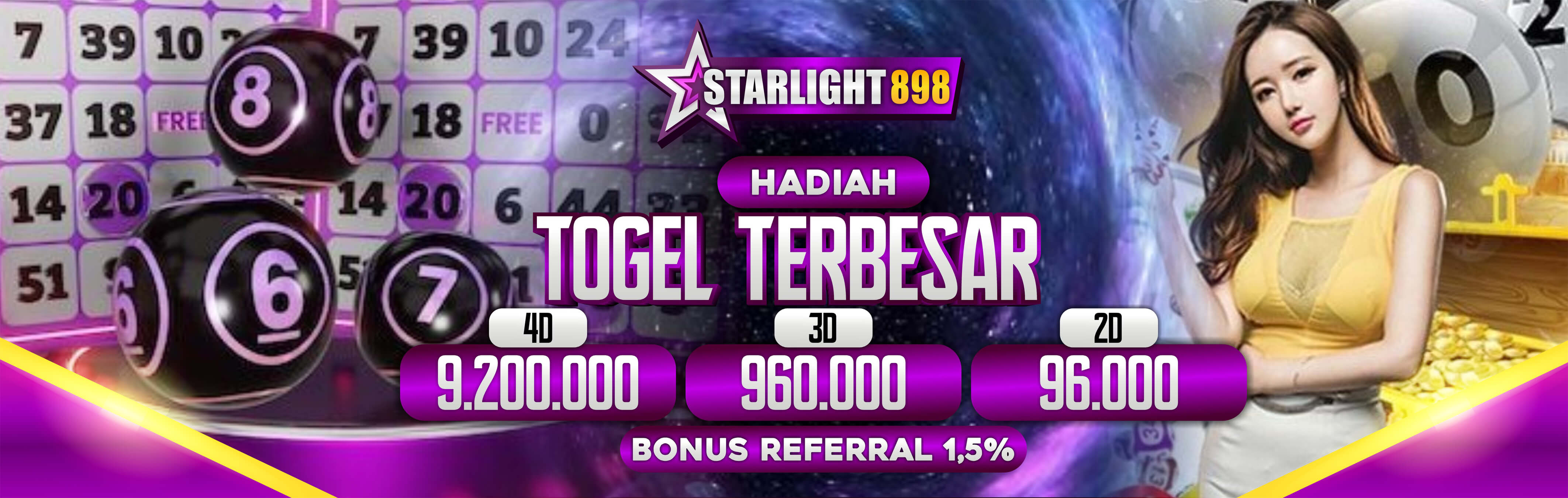 Hadiah togel